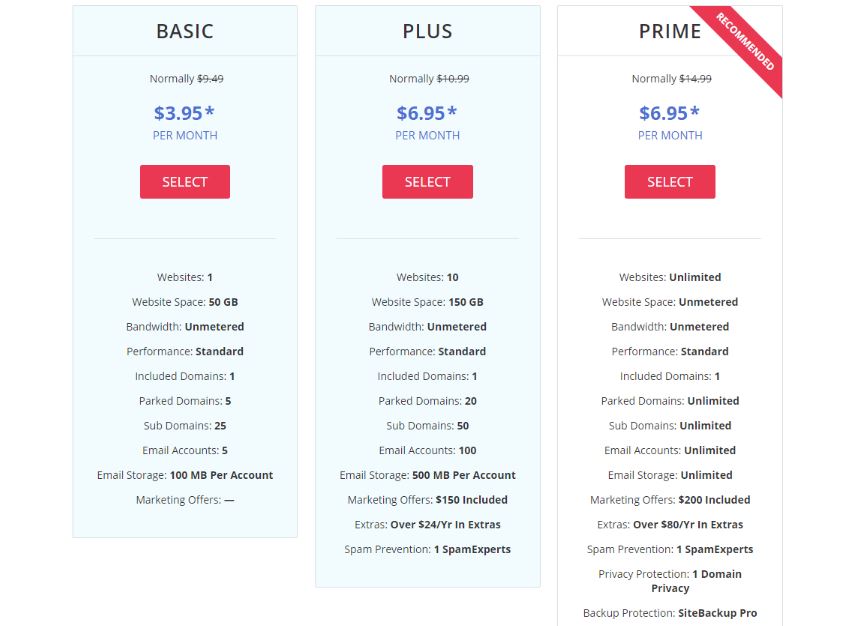Just Host pricing plan