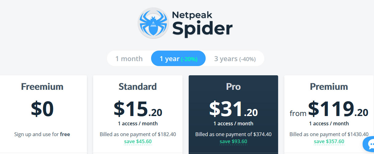 Net Peak Software Pricing