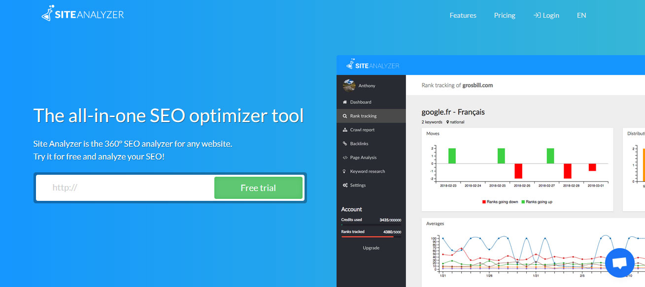 Site Analyzer SEO Tool, best SEO Tools