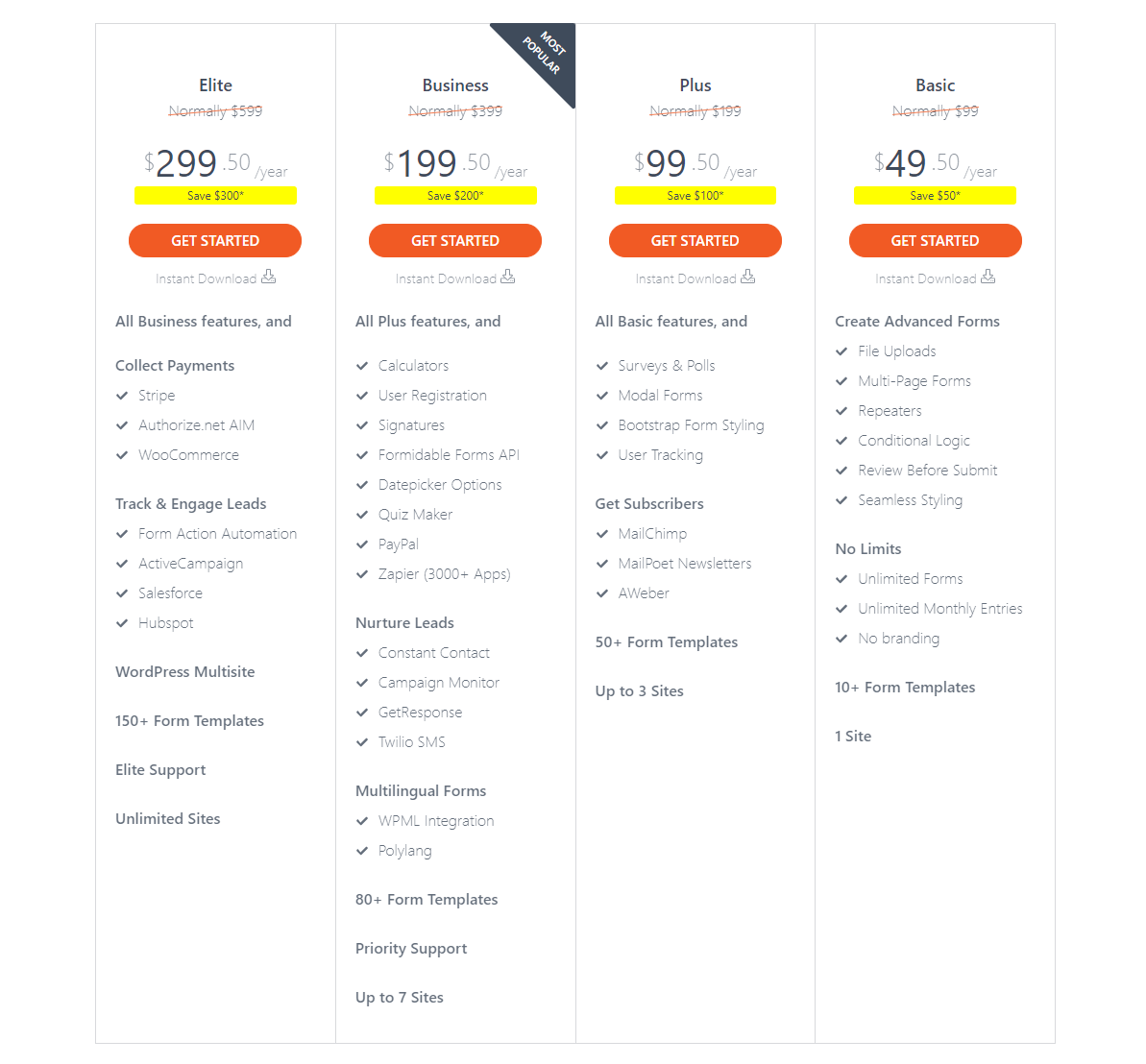Formidable Forms Pricing Packages